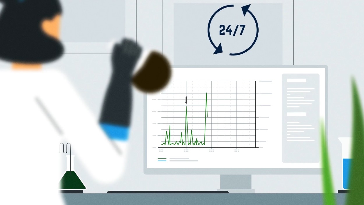 KI-gestütztes Abwassermonitoring in Kanalnetzen eröffnet neue Anwendungsperspektiven – Chancen und Herausforderungen